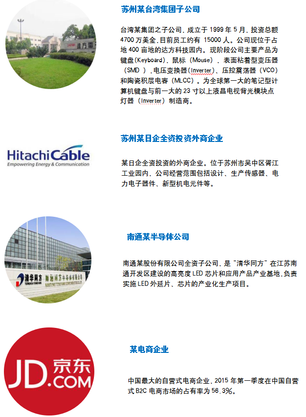 合作案例.png